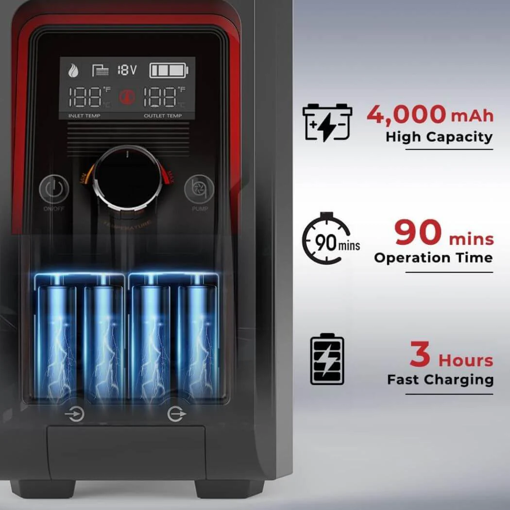 Chauffe-eau gaz Camplux Nano 3 Pro pour camping et extérieur – Image 4